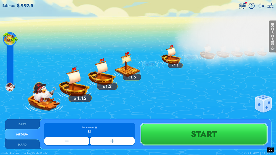 Chicken Pirate Route