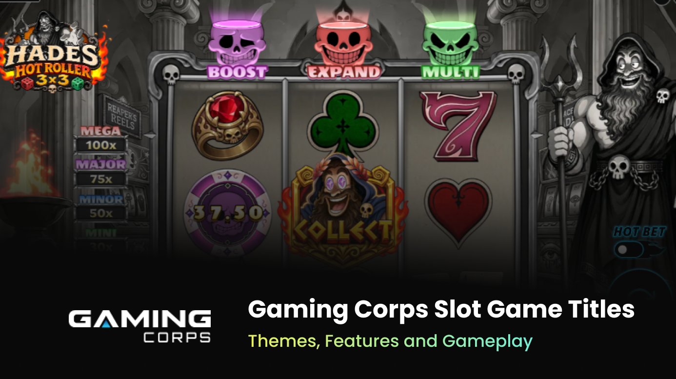 Gaming Corps Slot Game Titles Themes, Features and Gameplay